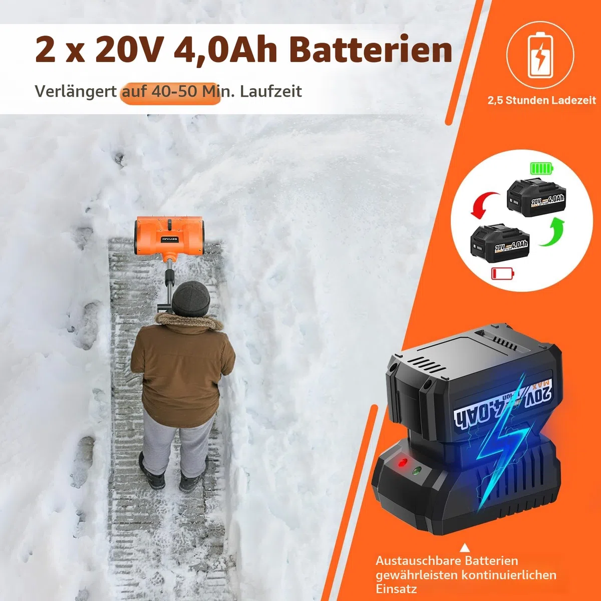 Kabellose Schneefräse mit 2 x 4,0 Ah Batterien, 30,5 cm kabellose Schneeschaufel mit 3 einstellbaren Wurfrichtungen, batteriebetriebene Schneeräumung mit 4,8 m Wurfabstand für Terrasse, Deck, Auffahrt