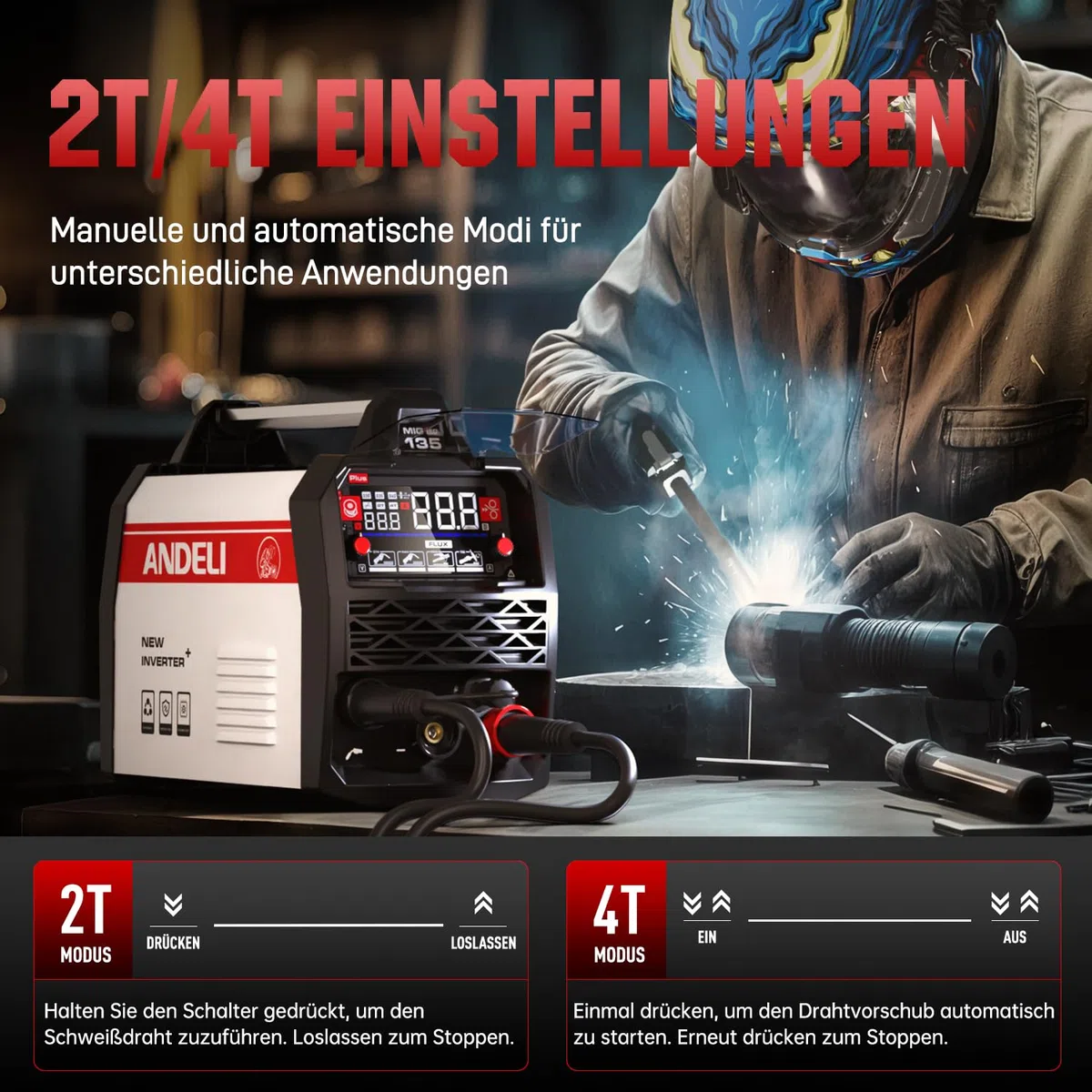ANDELI 135A 4-in-1 Kompakt Schweißgerät ohne Gas mit Fülldraht & PULSO | 230V Komplett-Set inkl. Helm & Handschuhe | Mit großer LED-Anzeige & Synergie | Für MIG, WIG-Lift & E-Hand - sofort startklar