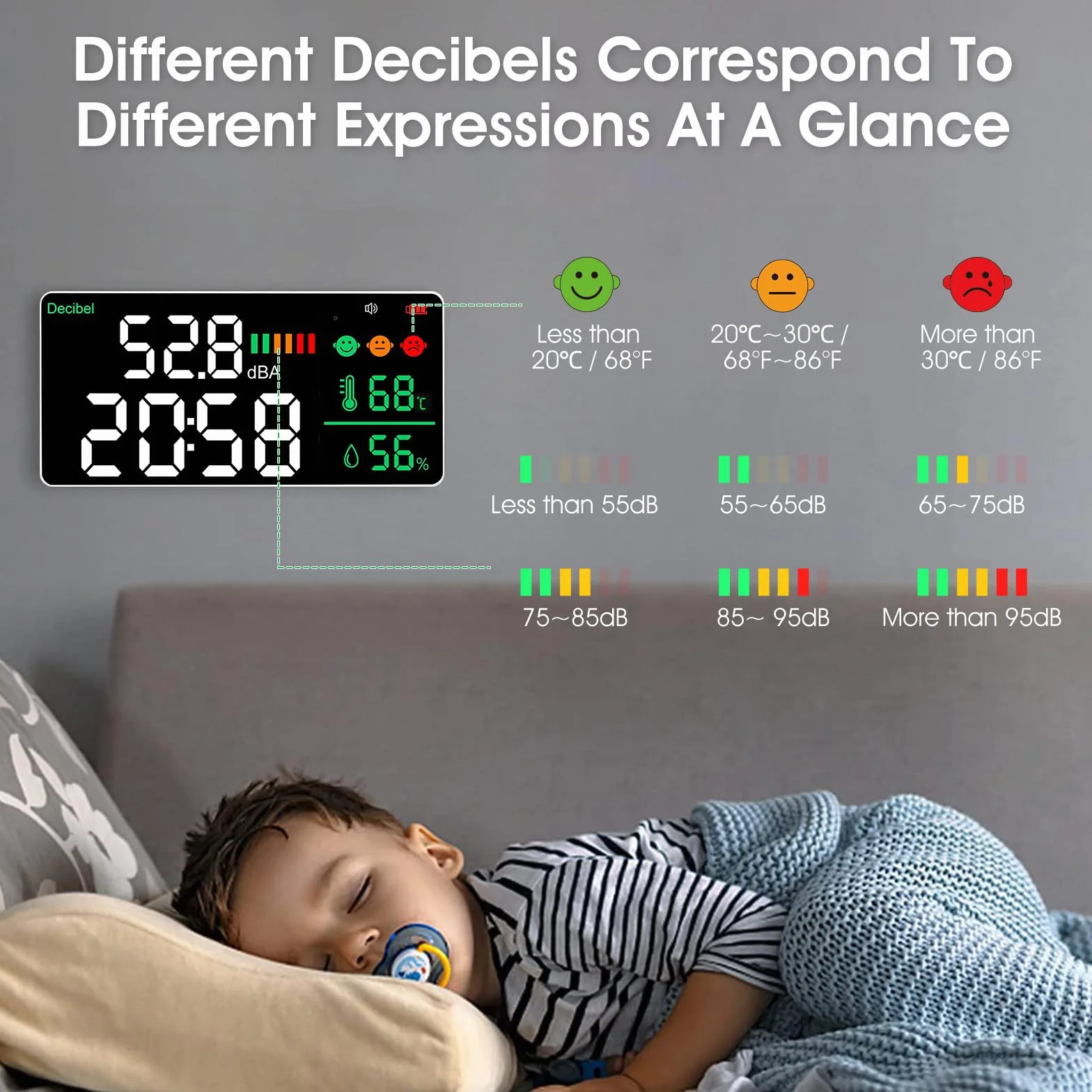 Schallpegelmesser Dezibel Messgerät LED-Bildschirm Helligkeitsanpassung 30-130dBA Bereich 4-in-1 Lärm, Zeit, Temperatur und Luftfeuchtigkeit Geeignet für Haus, Büro, etc