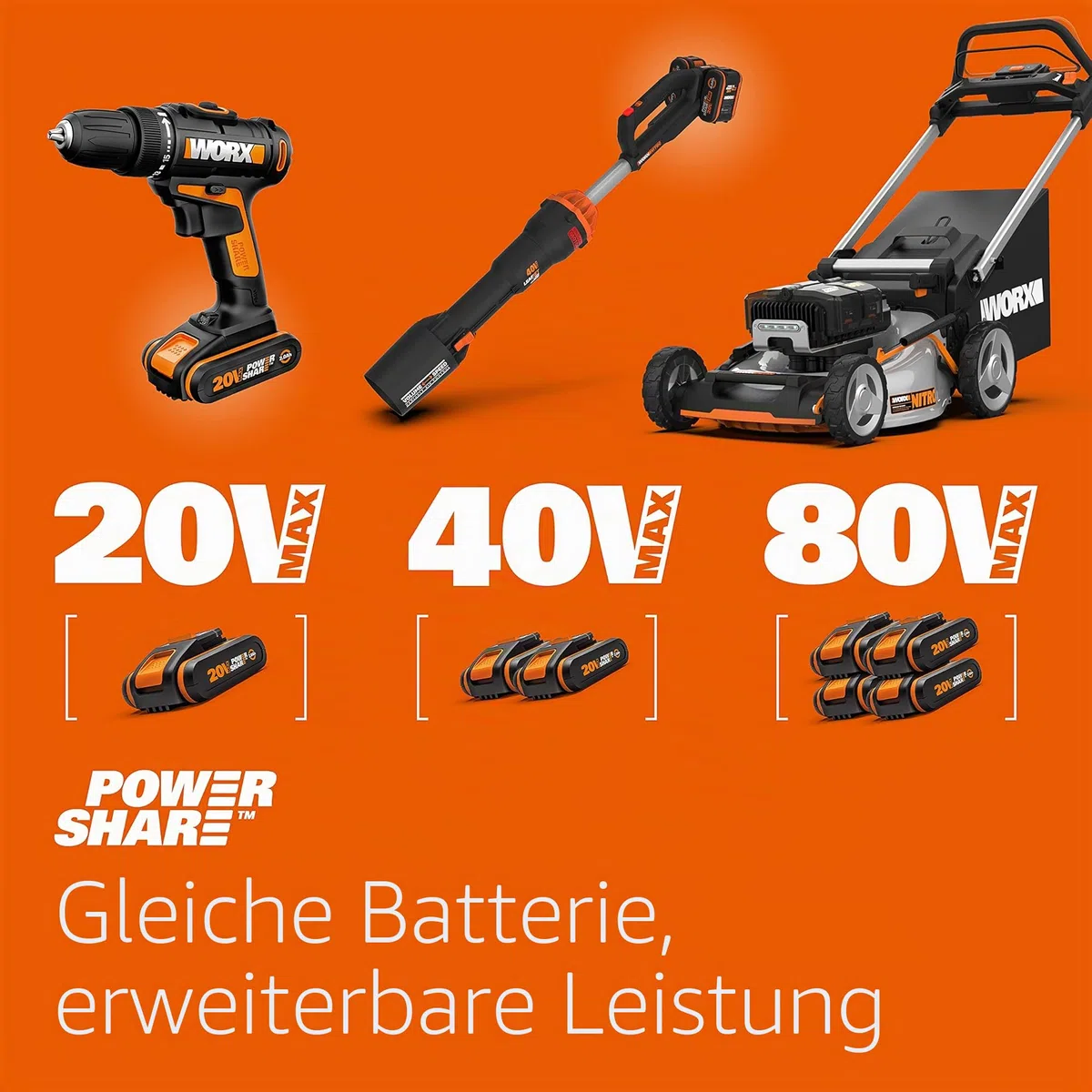 WORX WX678 Akku Multifunktionswerkzeug 20V – Multifunktionsgerät zum Schneiden, Polieren, Sägen uvm. – Inkl. Li-Ion Akku, Ladegerät, 39 teiliges Zubehör-Set & Werkzeugkoffer