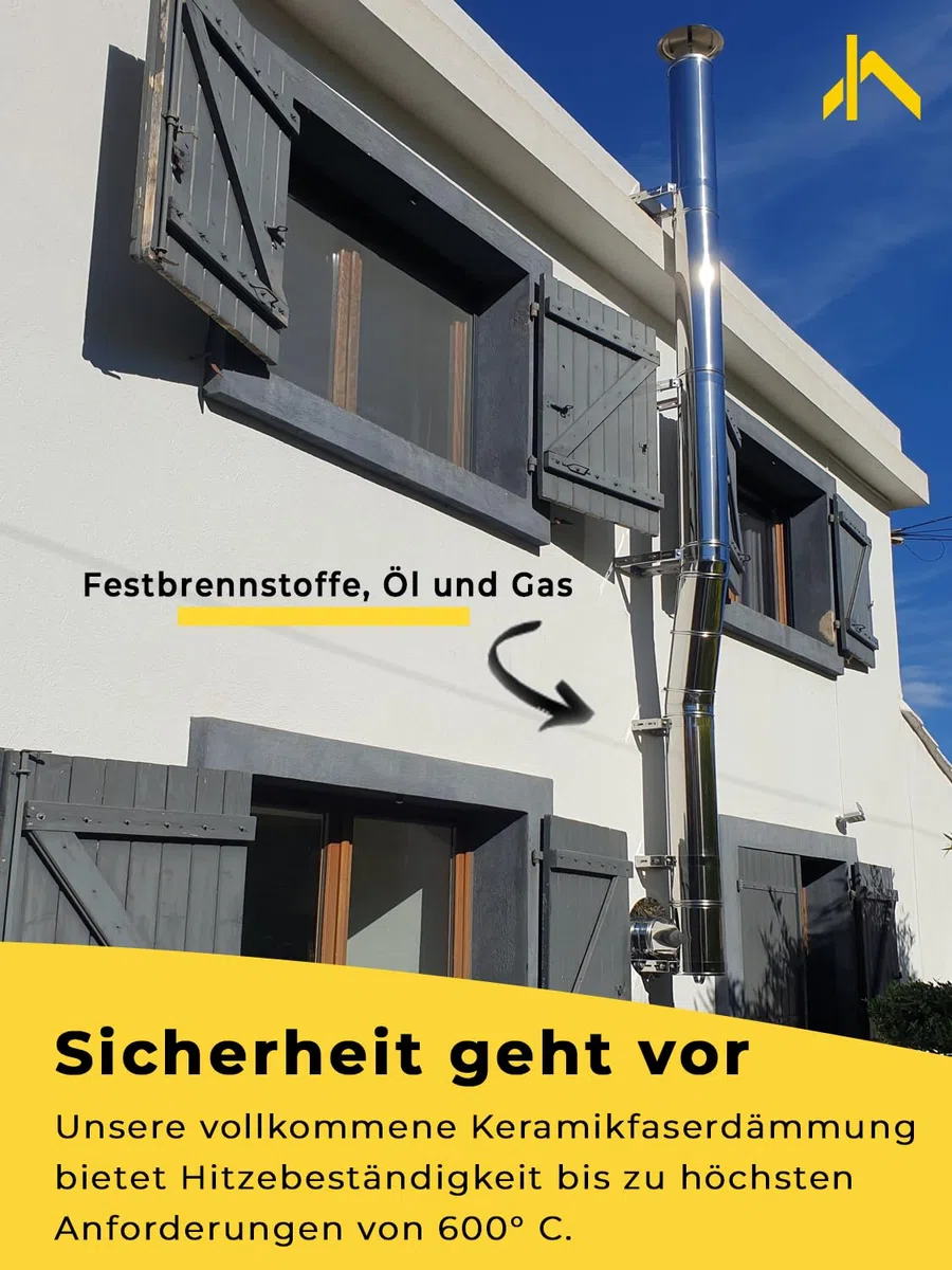 Schornstein Wandkonsole - Hochwertige Edelstahl Schornsteinhalterung zur Befestigung des Schornsteins an der Wand in allen Abständen (650mm)