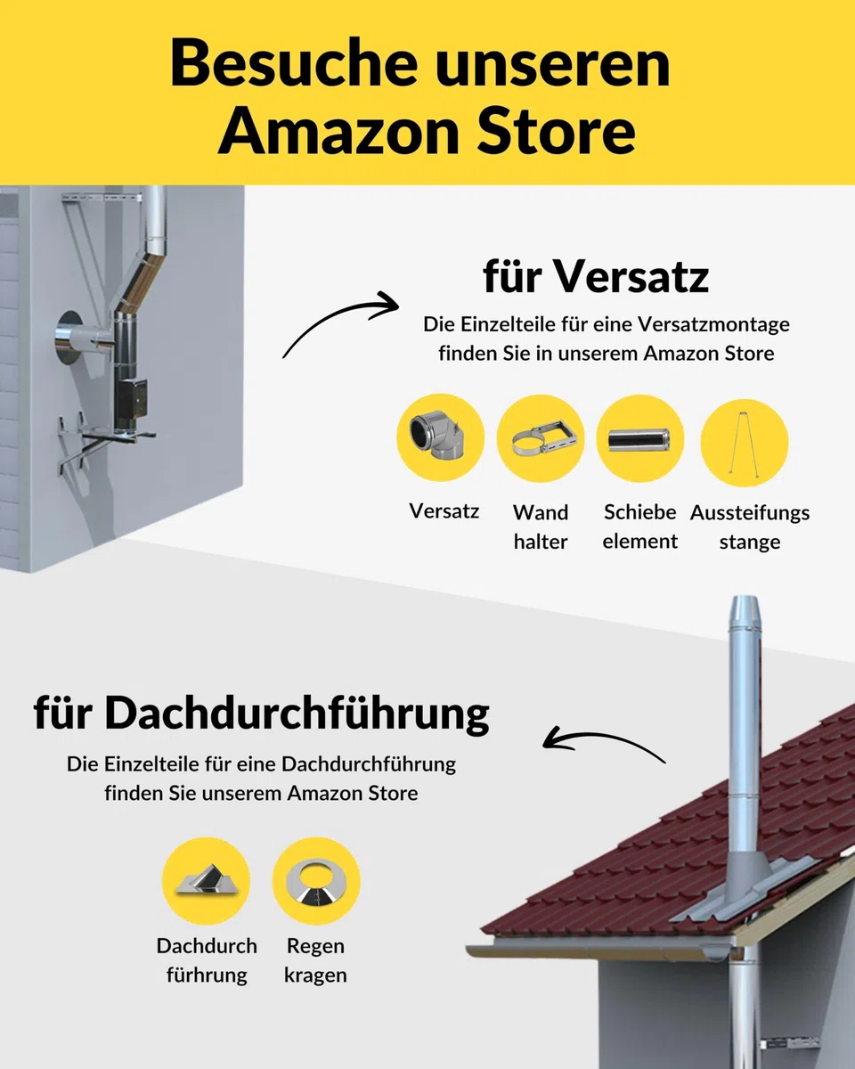 Edelstahlschornstein Oskar Ø 150mm Bausatz Länge 2,2m Kamin Komplettsatz 25mm Isolierung 0,5mm Wandstärke Wandabstand 300-600mm, Innovative Verbindungstechnik, Einfache Montage, Lange Haltbarkeit