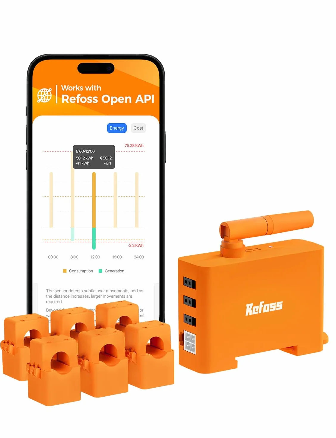Refoss EM06P Smart Meter 3 Phasen, 6-Kanal Stromzähler WLAN | Open API & Home Assistant, Kein Abo | 5 Jahre Gratis Daten, Energiemonitor für Balkonkraftwerk & PV, 120A CT, Hutschiene