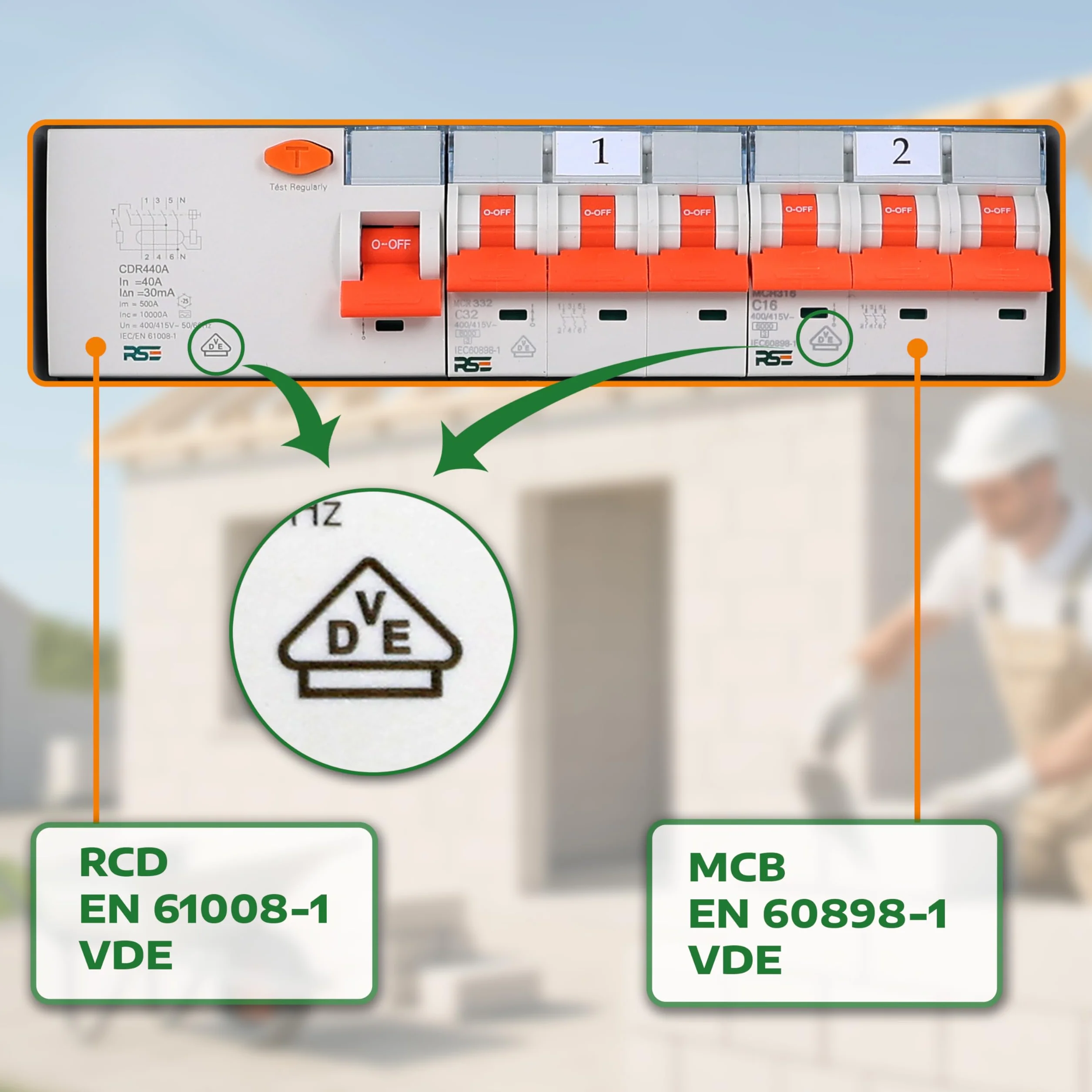 BAUSTROMVERTEILER WANDVERTEILER KOMPLETT VERDRAHTET 32A 16A 230V MIT CEE DOSE ZÄHLER IP65, 9. 1x32a 1x16a 3x230 MIT LS+FI