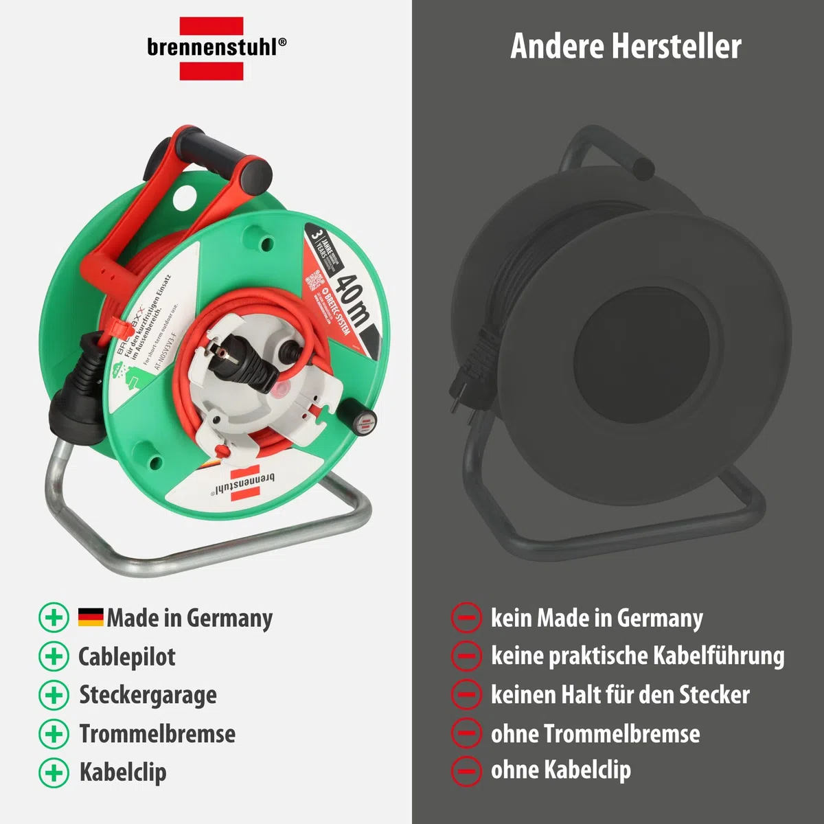 Brennenstuhl Garant G Bretec IP44 Gartenkabeltrommel (Kabeltrommel für Rasenmäher mit 38+2m Kabel in rot, Spezialkunststoff, kurzfristiger Einsatz im Außenbereich, Made in Germany)