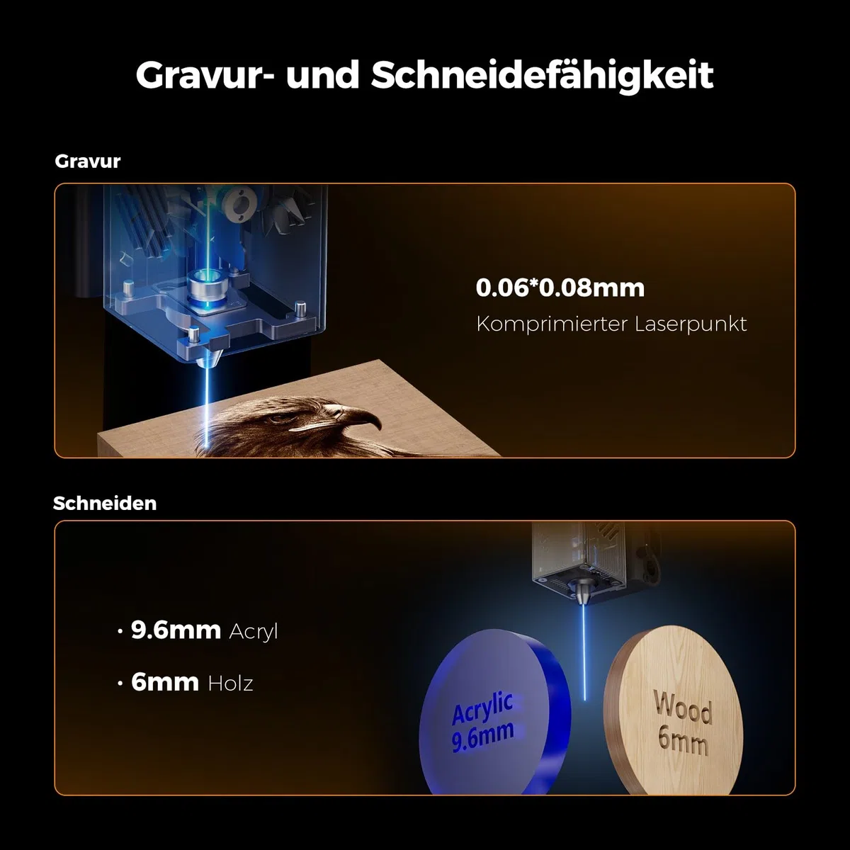 Creality Falcon A1 10W Lasergravierer, 80W Starke Leistung, Vollständig Geschlossen, 600 mm/s, Automatische HD-Kamerapositionierung, Ideal für Holz & Metall-Weißes Gehäuse