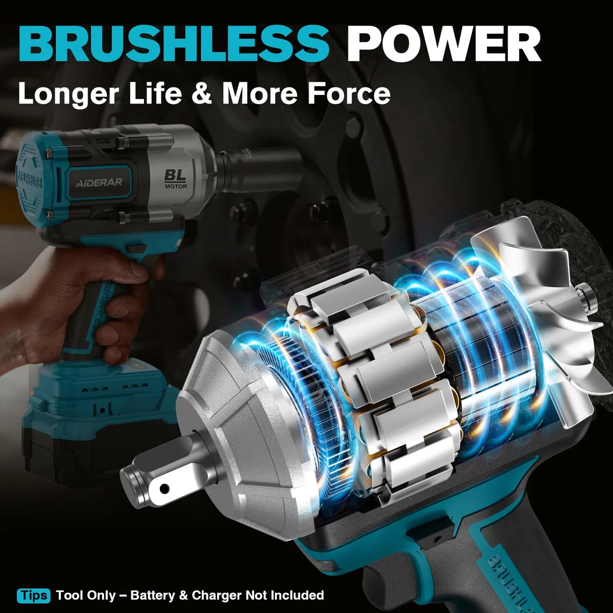 Schlagschrauber Akku 18V für Makita Batterie, 1500Nm 1/2" Bürstenlos, 3-Gang Hochdrehmoment-Werkzeug für Reifenwechsel, Rostige Schrauben, Schweres Gerät (Ohne Batterie)
