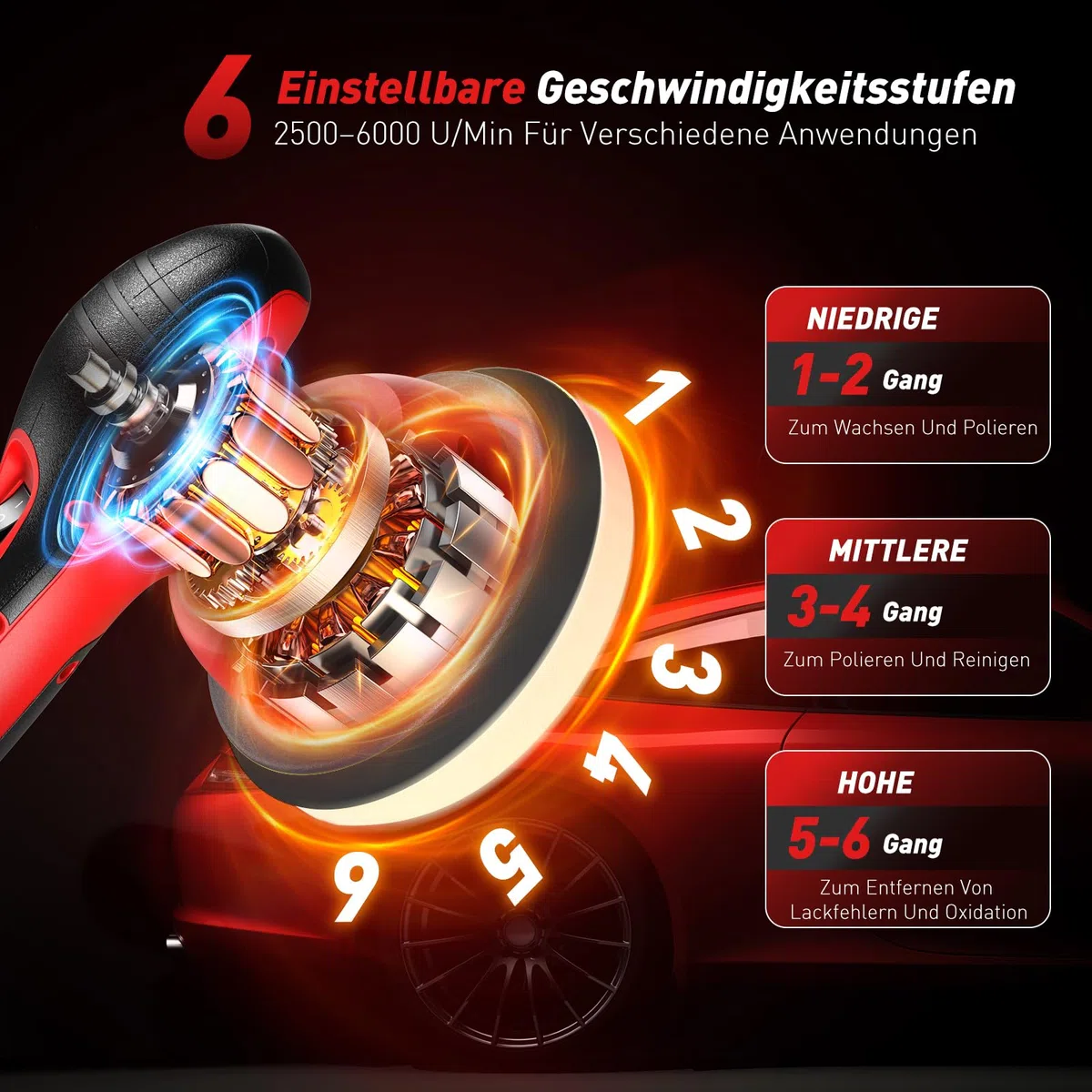 Cordless Buffer Poliermaschine Auto Akku, 2x2000mAh Batterie (Bis zu 6000 U/min) Poliermaschine Auto, 6'' Autopolierer, 8 mm Exzenter-Poliermaschine für Auto-und Bootspflege, Polieren Wachsen