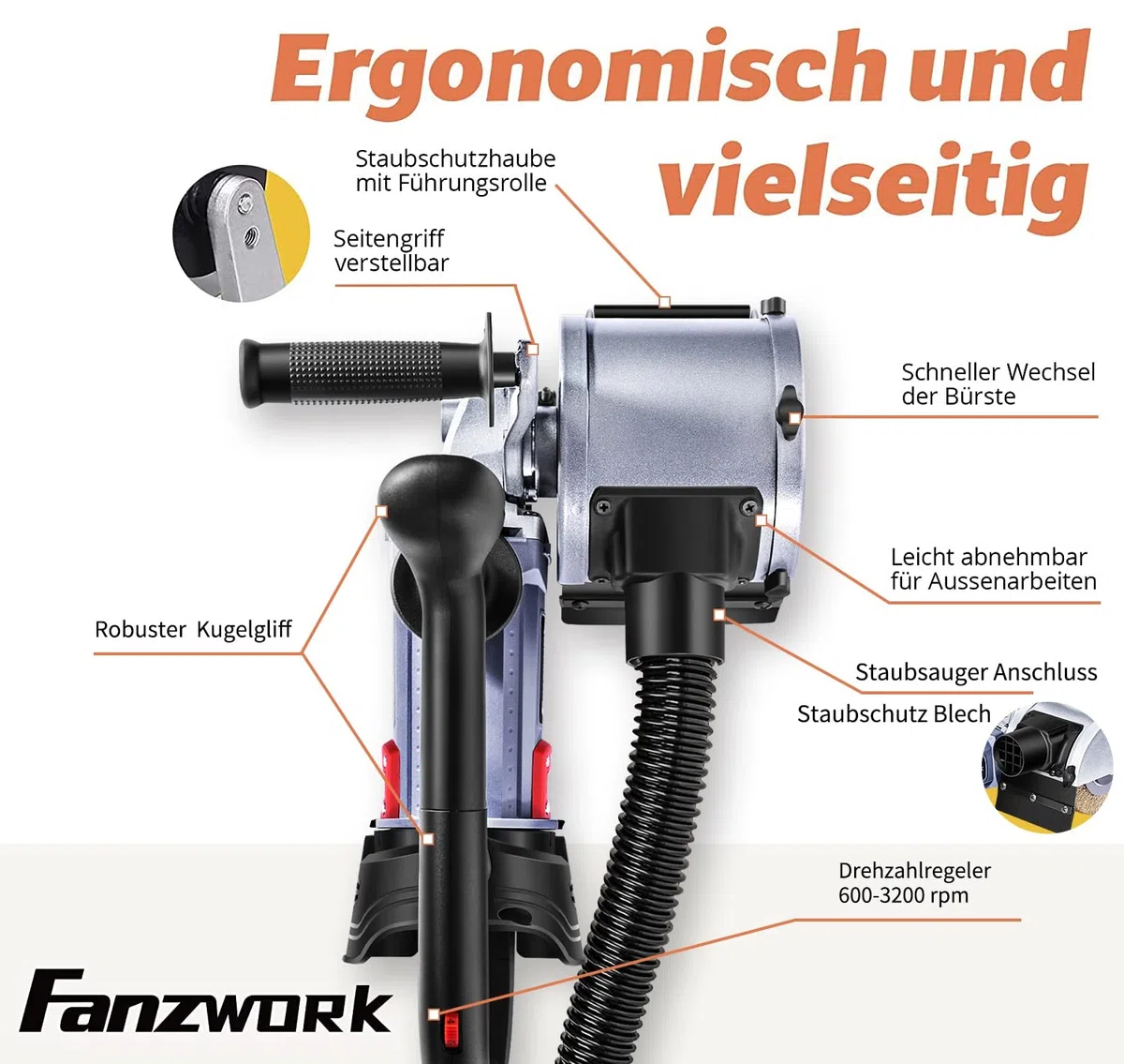FANZWORK V2 1500 Watt Satiniermaschine Schleifmaschine Bürstenschleifgerät zur Renovierung von Oberflächen, mit Staubsaugung-Anschluss, Drehzahlregelung, Kugelgriff, Stahldraht & Nylon Bürste