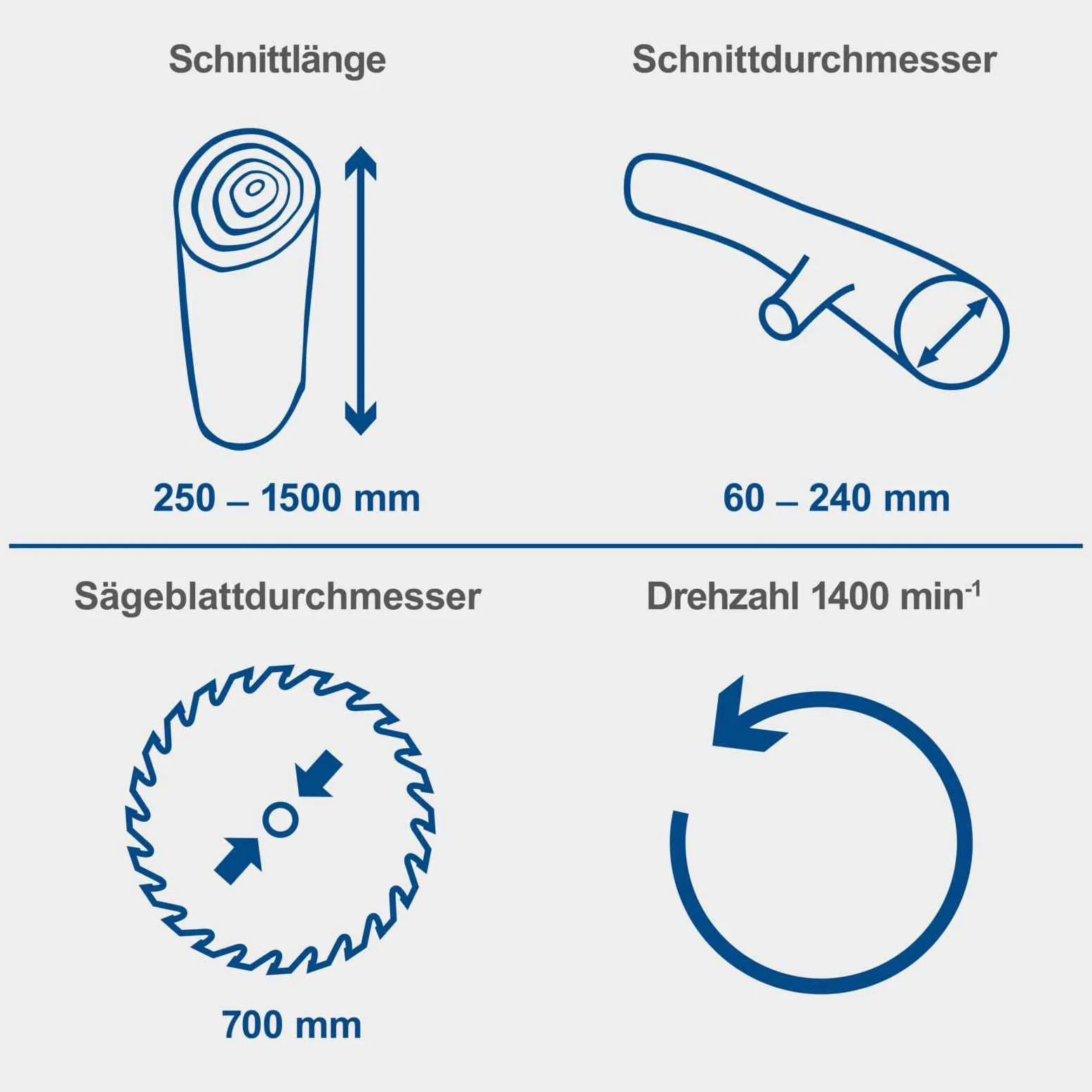 Scheppach Wippkreissäge Brennholzsäge HS720 Wippsäge mit Schutzvorrichtung | 400V Anschluss | 4500W Leistung | Sägeblatt Ø 700mm | Schnitthöhe 60-240mm | Scheitholz 370 x 240mm | Wendeschnitt 250 mm